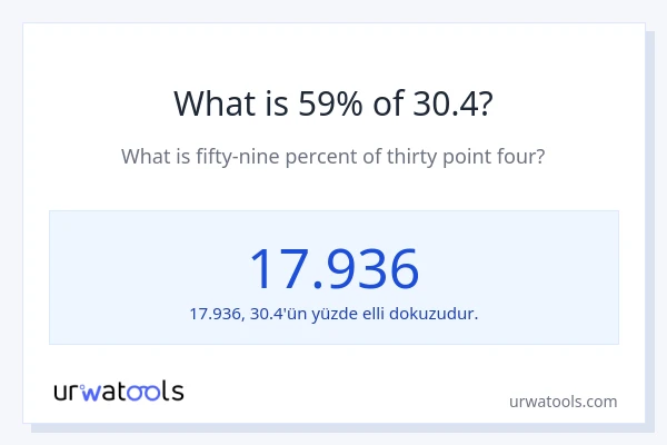 30.4'nin %1'i nedir?