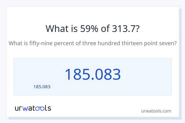 59% ของ 313.7 คือเท่าไร?