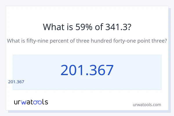 341.3 లో 59% ఎంత?