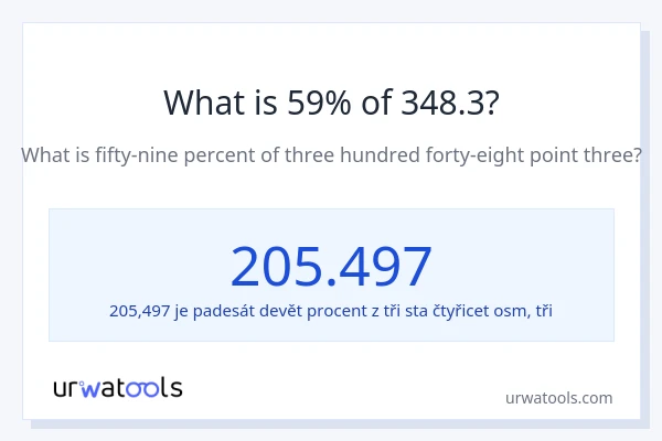 Kolik je 59 % z 348.3?