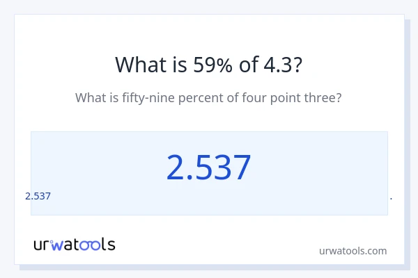 4.3 இல் 59% என்றால் என்ன?