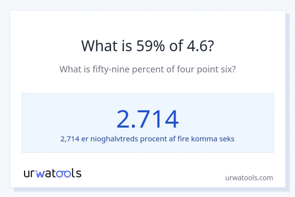 Hvad er 59% af 4.6?