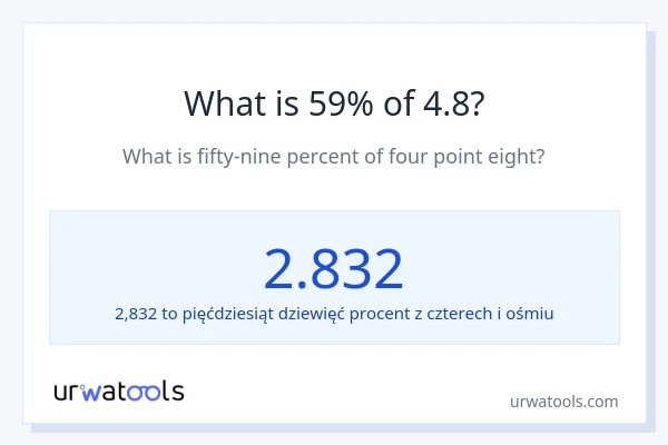 Ile wynosi 59% z 4.8?
