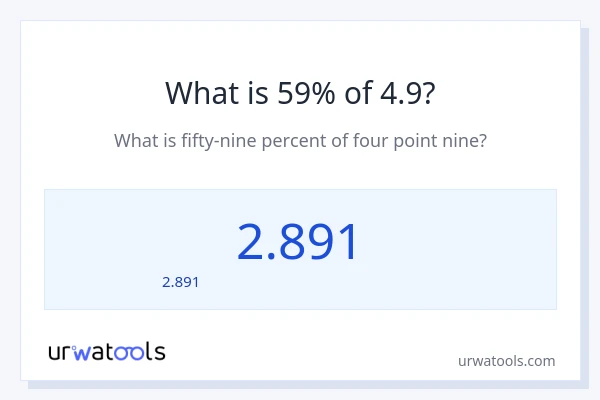 59% ของ 4.9 คือเท่าไร?