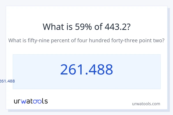 443.2 ರಲ್ಲಿ 59% ಎಂದರೇನು?