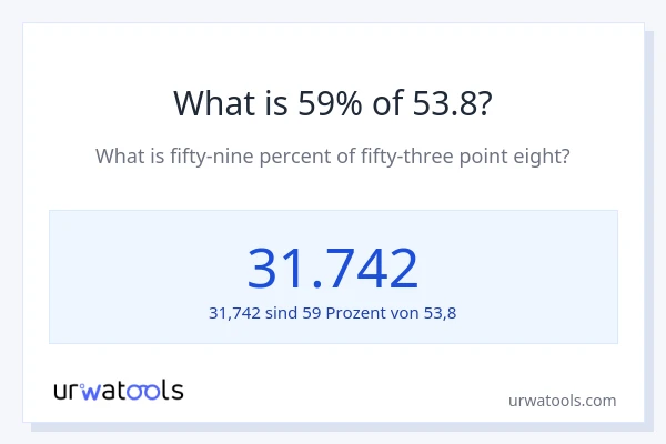 Was ist 59% von 53.8?