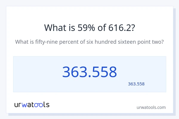 616.2 کا 59% کیا ہے؟