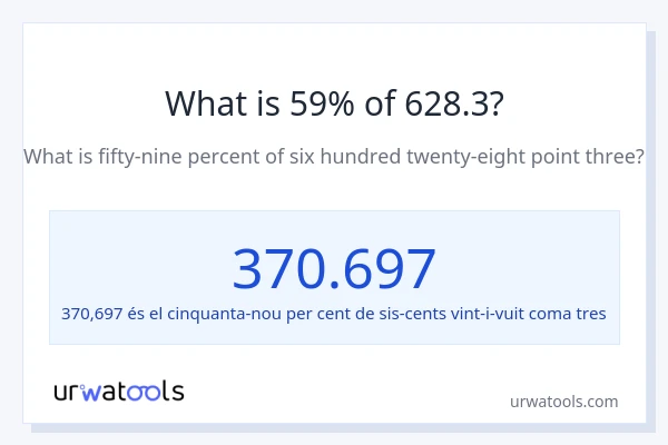 Quin és l'59% de 628.3?