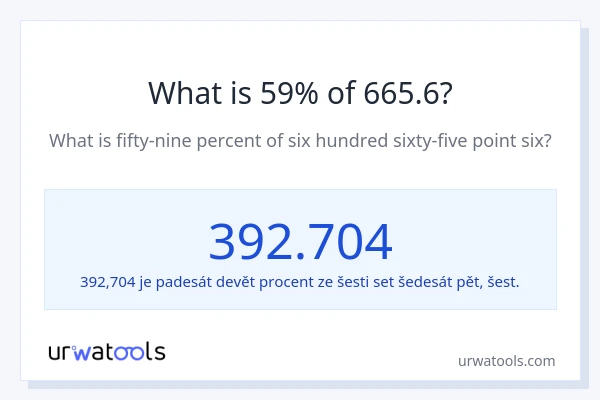 Kolik je 59 % z 665.6?