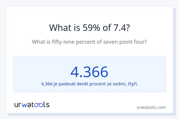 Kolik je 59 % z 7.4?