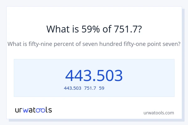 751.7の59%は何ですか?