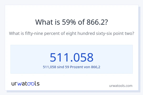 Was ist 59% von 866.2?