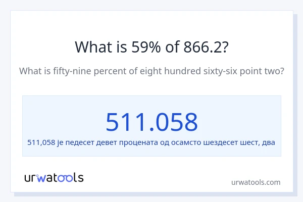 Колико је 59% од 866.2?