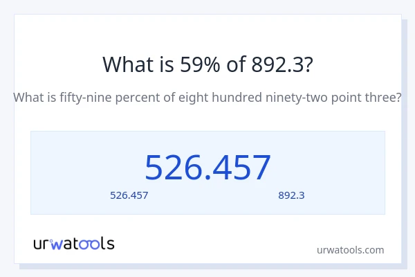 59% ของ 892.3 คือเท่าไร?