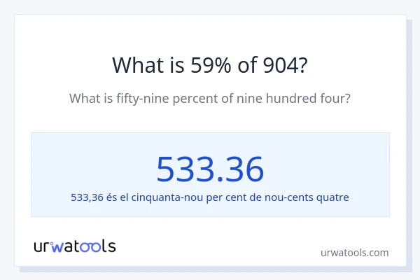 Quin és l'59% de 904?