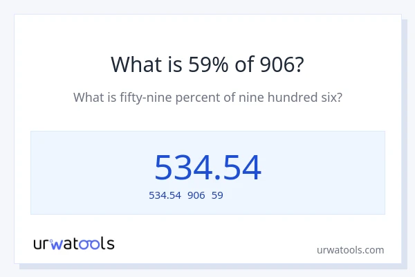 906の59%は何ですか?