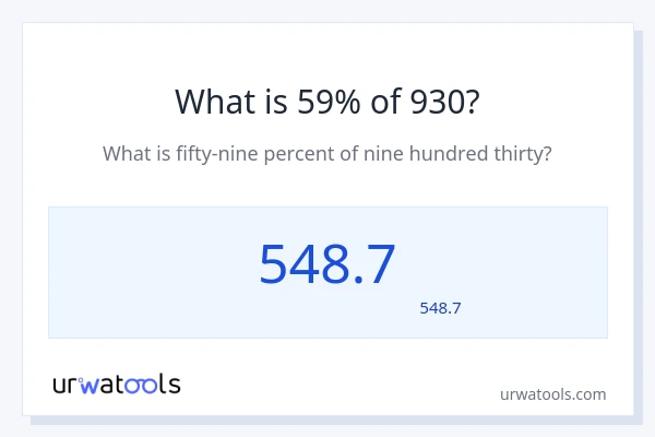 930 کا 59% کیا ہے؟