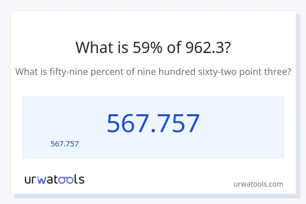 59% ของ 962.3 คือเท่าไร?