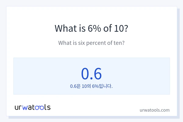 10의 6%는 얼마입니까?