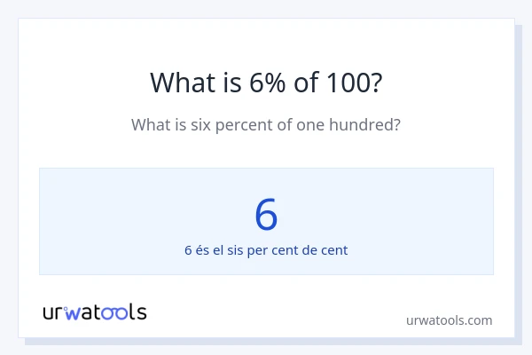 Quin és l'6% de 100?