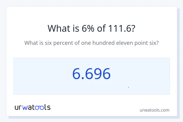6% از 111.6 چقدر است؟