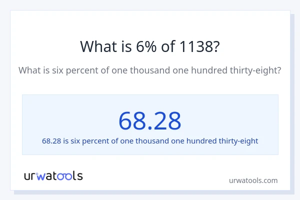 What is 6% of 1138?
