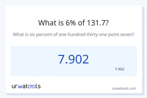מה זה 6% מתוך 131.7?