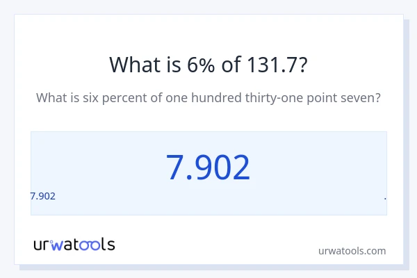 131.7 இல் 6% என்றால் என்ன?