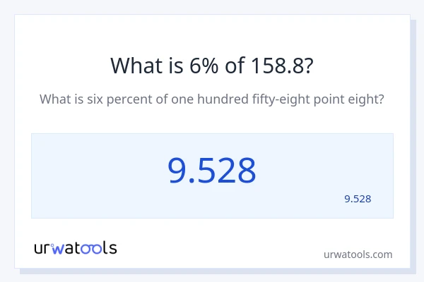 מה זה 6% מתוך 158.8?