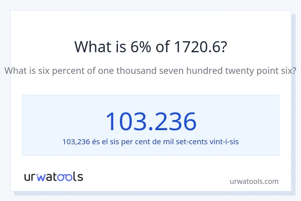 Quin és l'6% de 1720.6?