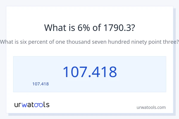 6% ของ 1790.3 คือเท่าไร?