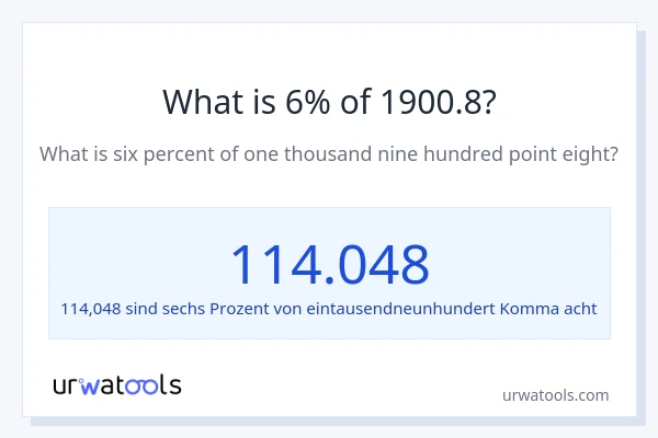 Was ist 6% von 1900.8?