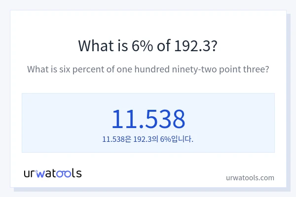 192.3의 6%는 얼마입니까?