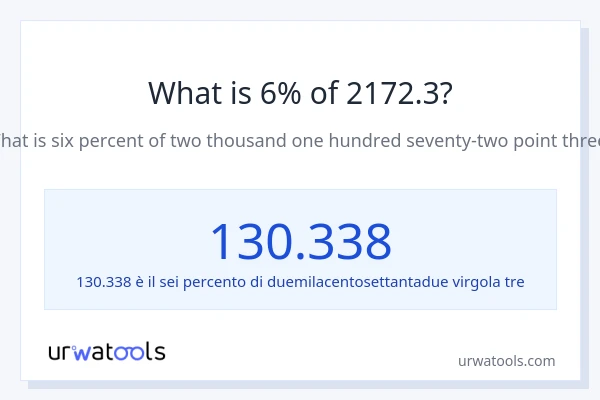 Qual è il 6% di 2172.3?