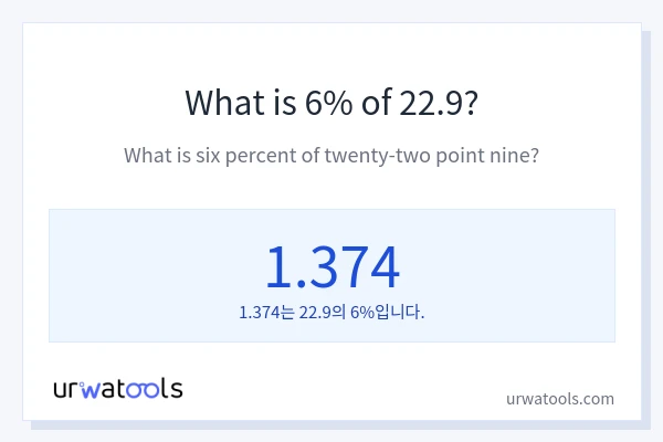 22.9의 6%는 얼마입니까?