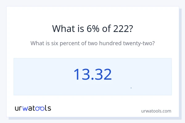 6% از 222 چقدر است؟