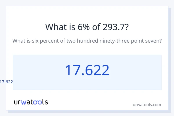 293.7 യുടെ 6% എന്താണ്?