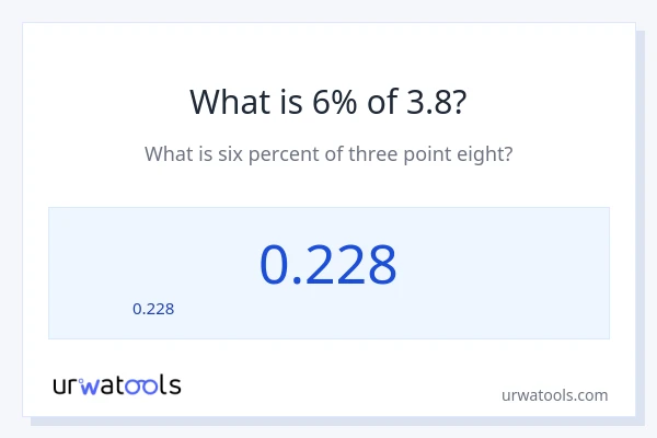 3.8 లో 6% ఎంత?