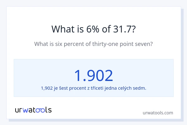 Kolik je 6 % z 31.7?