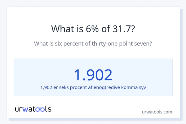 Hvad er 6% af 31.7?