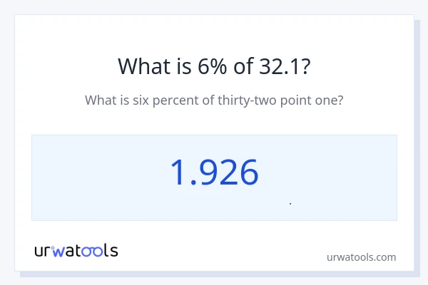 6% از 32.1 چقدر است؟