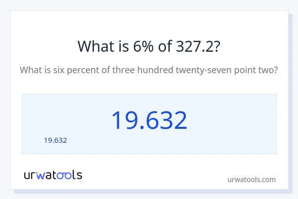 327.2 లో 6% ఎంత?