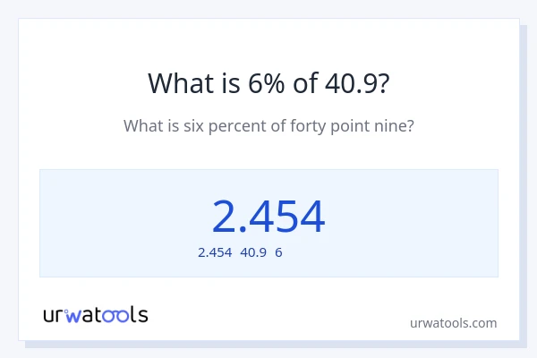 40.9の6%は何ですか?