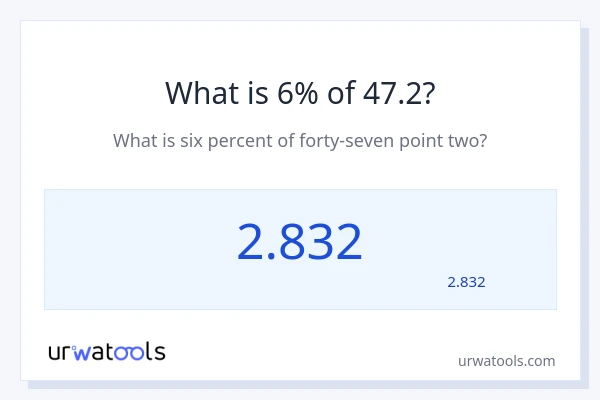 מה זה 6% מתוך 47.2?