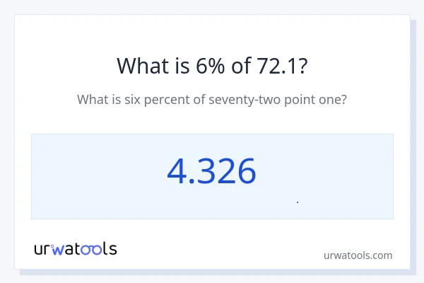6% از 72.1 چقدر است؟