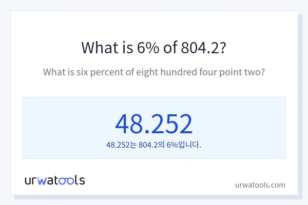 804.2의 6%는 얼마입니까?