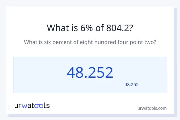 804.2 کا 6% کیا ہے؟