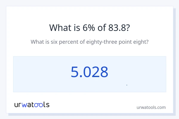 6% از 83.8 چقدر است؟