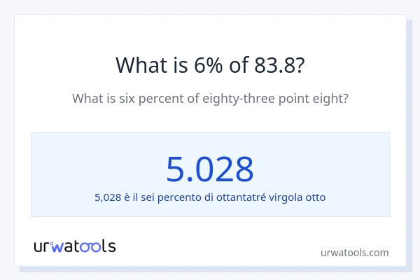 Qual è il 6% di 83.8?
