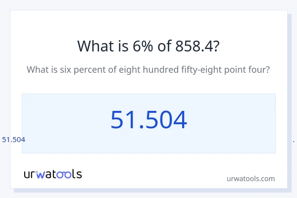 858.4 യുടെ 6% എന്താണ്?